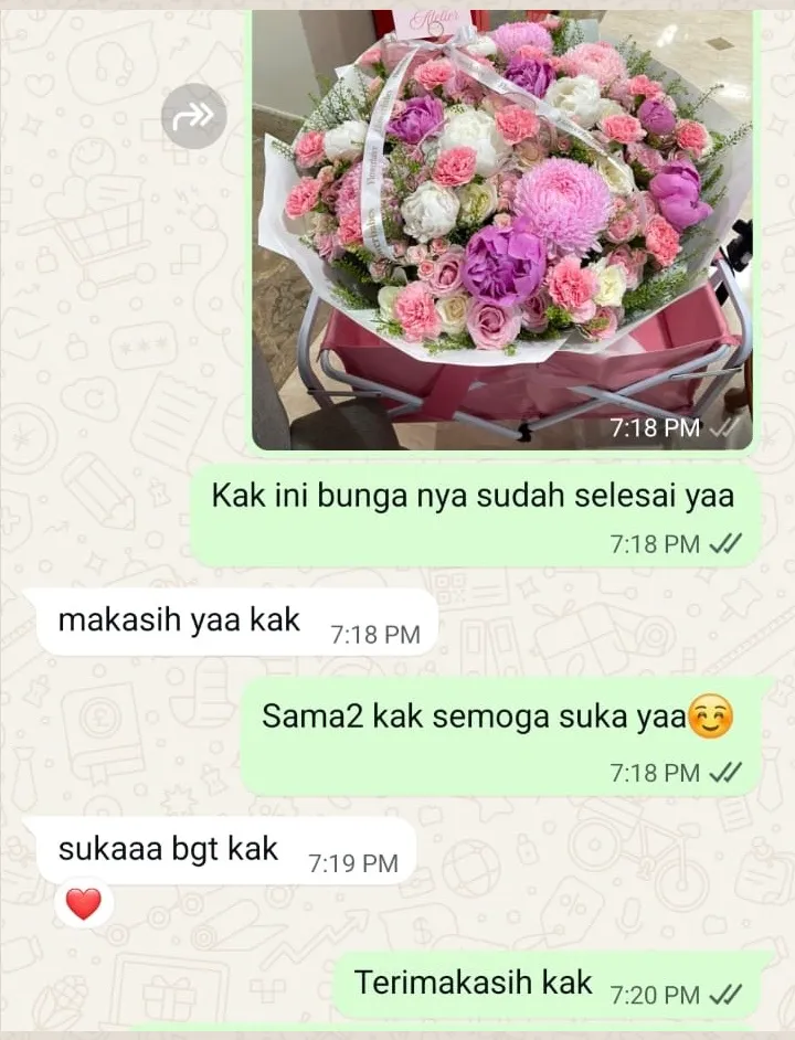 indo-8